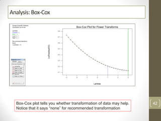 Analysis: Box-Cox
Box-Cox plot tells you whether transformation of data may help.
Notice that it says “none” for recommended transformation
42
 