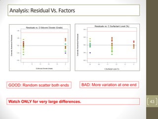 Analysis: Residual Vs. Factors
BAD: More variation at one endGOOD: Random scatter both ends
Watch ONLY for very large differences. 43
 
