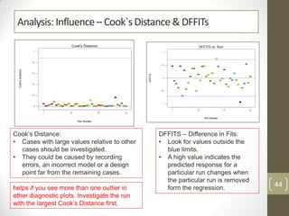 Analysis: Influence– Cook`sDistance & DFFITs
Cook’s Distance:
• Cases with large values relative to other
cases should be investigated.
• They could be caused by recording
errors, an incorrect model or a design
point far from the remaining cases.
DFFITS – Difference in Fits:
• Look for values outside the
blue limits.
• A high value indicates the
predicted response for a
particular run changes when
the particular run is removed
form the regression.helps if you see more than one outlier in
other diagnostic plots. Investigate the run
with the largest Cook’s Distance first.
44
 