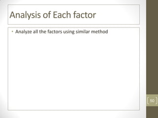 Analysis of Each factor
• Analyze all the factors using similar method
50
 