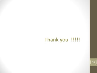 Thank you !!!!!
55
 