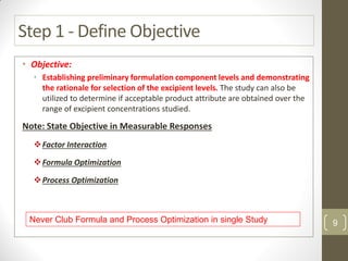 Step 1 - Define Objective
• Objective:
• Establishing preliminary formulation component levels and demonstrating
the rationale for selection of the excipient levels. The study can also be
utilized to determine if acceptable product attribute are obtained over the
range of excipient concentrations studied.
Note: State Objective in Measurable Responses
Factor Interaction
Formula Optimization
Process Optimization
Never Club Formula and Process Optimization in single Study 9
 