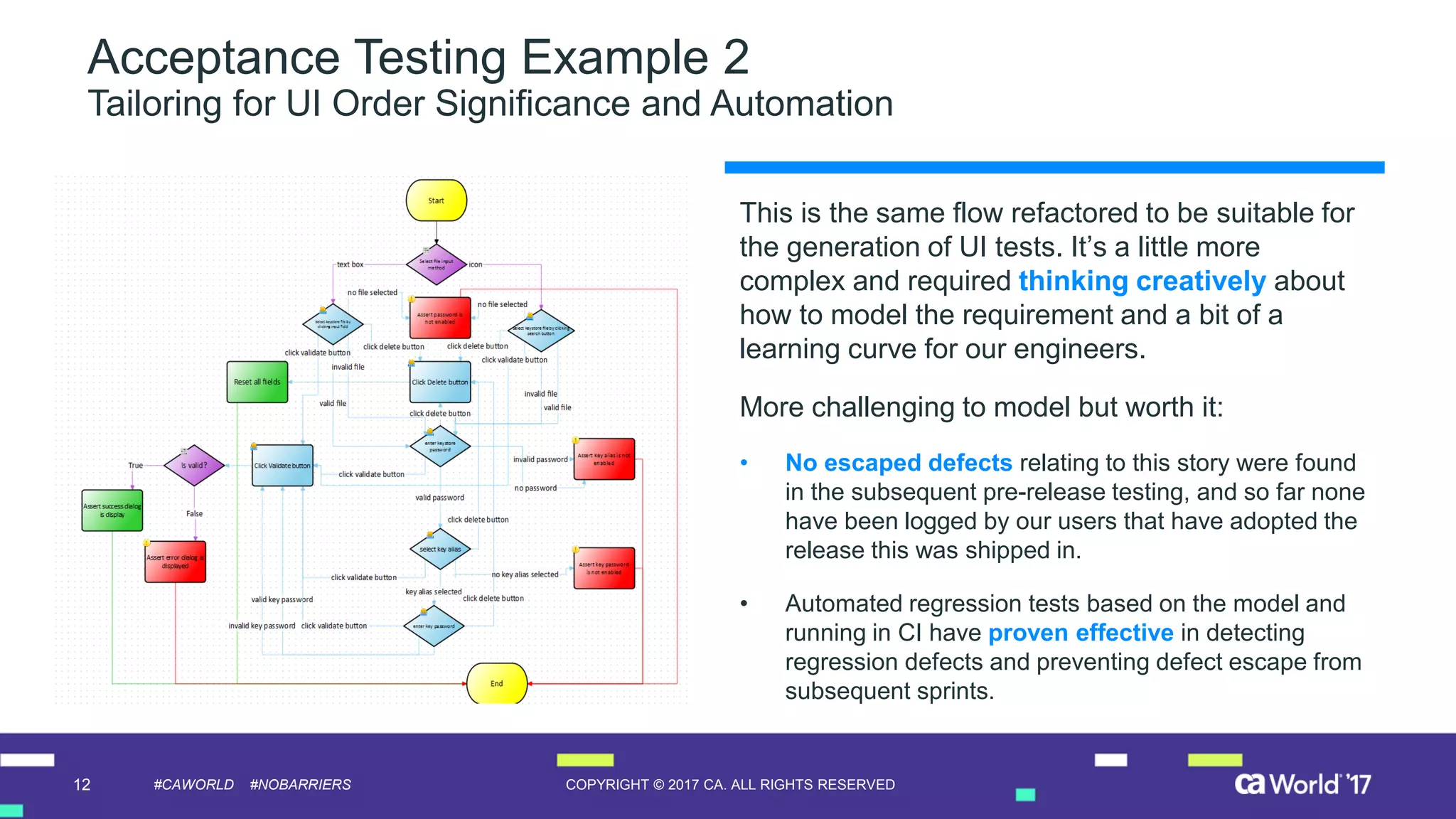12 COPYRIGHT © 2017 CA. ALL RIGHTS RESERVED#CAWORLD #NOBARRIERS
This is the same flow refactored to be suitable for
the generation of UI tests. It’s a little more
complex and required thinking creatively about
how to model the requirement and a bit of a
learning curve for our engineers.
More challenging to model but worth it:
• No escaped defects relating to this story were found
in the subsequent pre-release testing, and so far none
have been logged by our users that have adopted the
release this was shipped in.
• Automated regression tests based on the model and
running in CI have proven effective in detecting
regression defects and preventing defect escape from
subsequent sprints.
Acceptance Testing Example 2
Tailoring for UI Order Significance and Automation
 