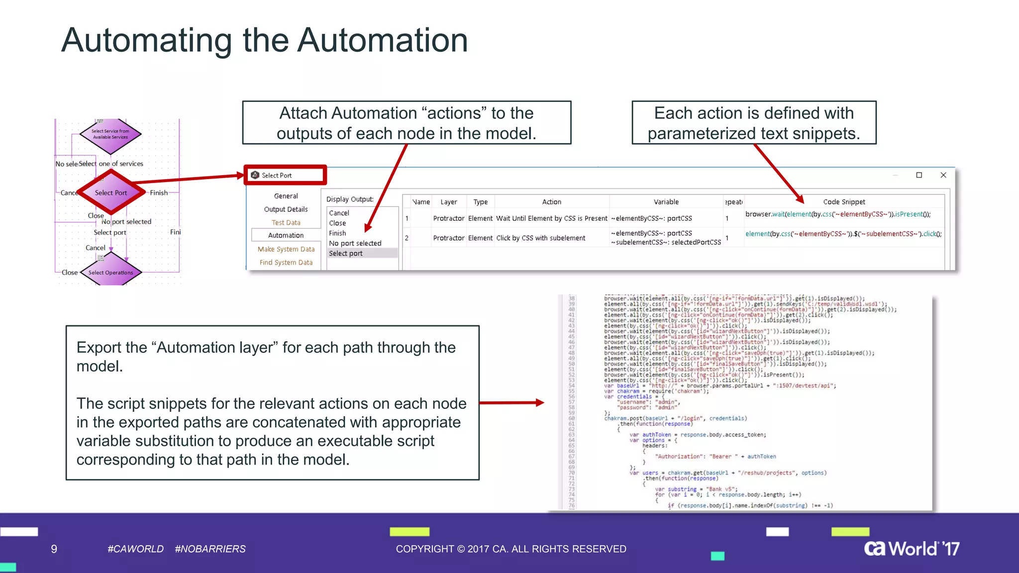 9 COPYRIGHT © 2017 CA. ALL RIGHTS RESERVED#CAWORLD #NOBARRIERS
Automating the Automation
Export the “Automation layer” for each path through the
model.
The script snippets for the relevant actions on each node
in the exported paths are concatenated with appropriate
variable substitution to produce an executable script
corresponding to that path in the model.
Attach Automation “actions” to the
outputs of each node in the model.
Each action is defined with
parameterized text snippets.
 