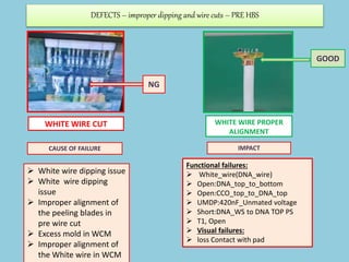 DEFECTS – improper dipping and wire cuts – PRE HBS
CAUSE OF FAILURE
WHITE WIRE CUT
NG
WHITE WIRE PROPER
ALIGNMENT
 White ...