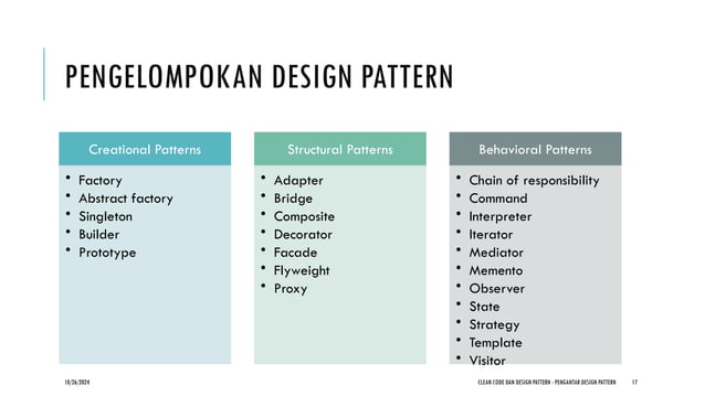 CCDP - Pengantar Design Pattern (Introduction) | PPTX