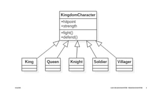 CCDP - Pengantar Design Pattern (Introduction) | PPTX