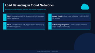 Load Balancing Techniques in Enterprise Network Design | CCDP ...