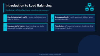 Load Balancing Techniques in Enterprise Network Design | CCDP ...