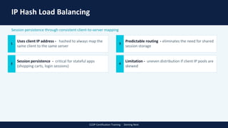 Load Balancing Techniques in Enterprise Network Design | CCDP ...