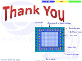 www.stitairdd.org © 2009 N. N. Maurya
Connection pins
Gold bond wires
Bond pads
Silicon chip
Metal,ceramic or plastic packageImage area
Serial register
On-chip amplifier
 