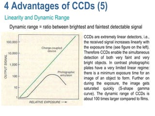 4 Advantages of CCDs (5)
Linearity and Dynamic Range
  Dynamic range = ratio between brightest and faintest detectable signal
                                         CCDs are extremely linear detectors, i.e.,
                                         the received signal increases linearly with
                                         the exposure time (see figure on the left).
                                         Therefore CCDs enable the simultaneous
                                         detection of both very faint and very
                                         bright objects. In contrast photographic
                                         plates have a very limited linear regime:
                                         there is a minimum exposure time for an
                                         image of an object to form. Further on
                                         during the exposure, the image gets
                                         saturated quickly (S-shape gamma
                                         curve). The dynamic range of CCDs is
                                         about 100 times larger compared to films.
 