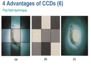 4 Advantages of CCDs (6)
Flat field technique




         (a)           (b)   (c)
 