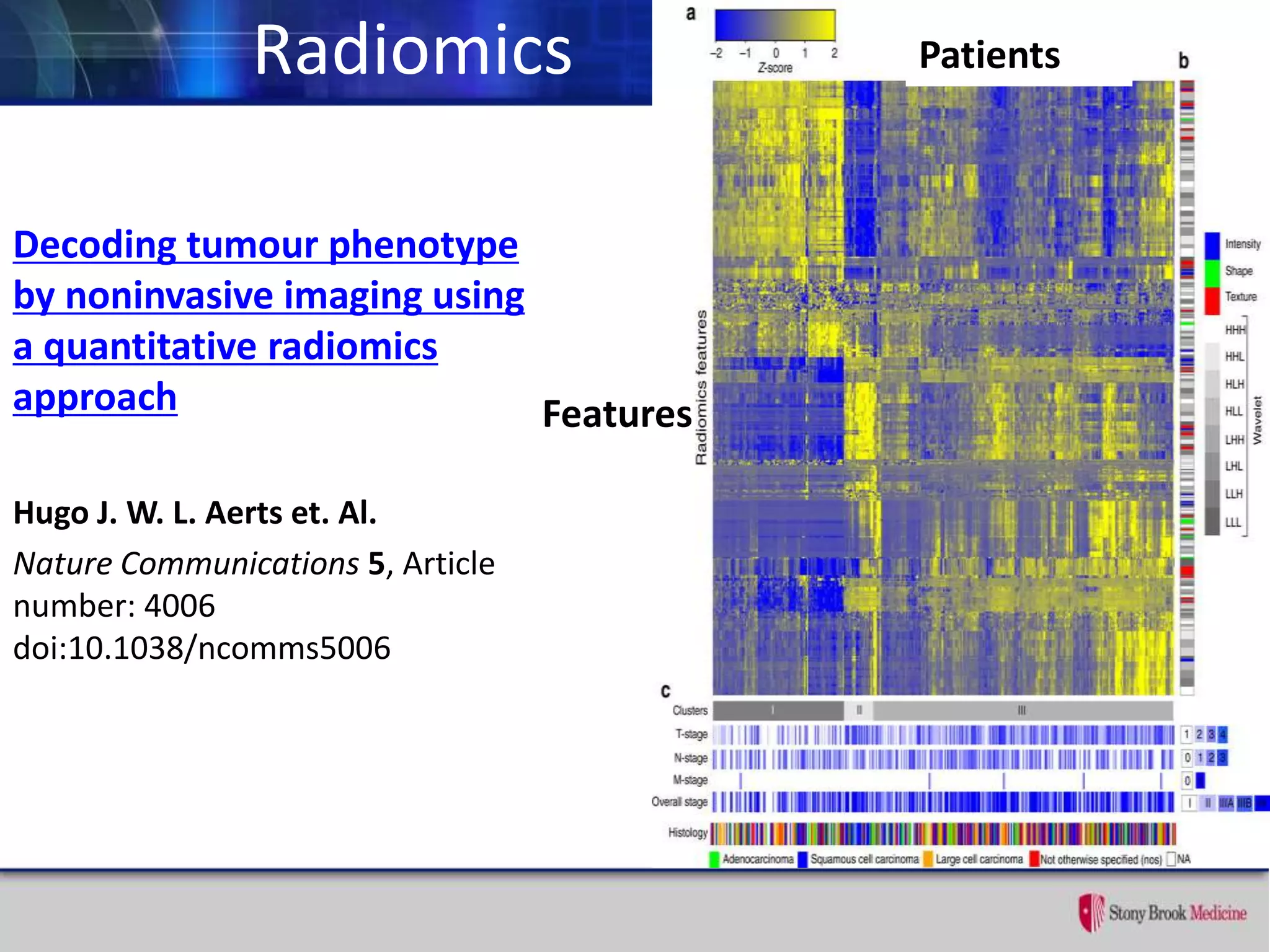 Radiomics
Decoding tumour phenotype
by noninvasive imaging using
a quantitative radiomics
approach
Hugo J. W. L. Aerts et. Al.
Nature Communications 5, Article
number: 4006
doi:10.1038/ncomms5006
Features
Patients
 