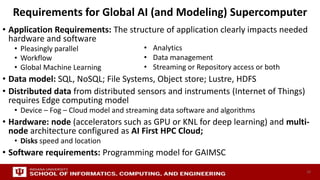 AI-Driven Science and Engineering with the Global AI and Modeling ...