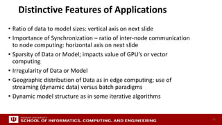 Distinctive Features of Applications
• Ratio of data to model sizes: vertical axis on next slide
• Importance of Synchroni...