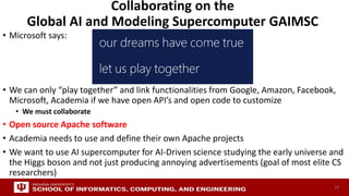 Collaborating on the
Global AI and Modeling Supercomputer GAIMSC
• Microsoft says:
• We can only “play together” and link ...
