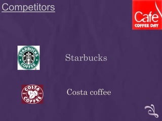 Competitors
Starbucks
Costa coffee
 