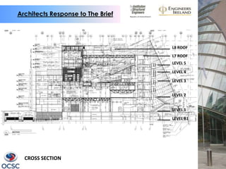 Architects Response to The Brief




                                   L8 ROOF
                                   L7 ROOF
                                   LEVEL 5

                                   LEVEL 4

                                   LEVEL 3


                                   LEVEL 2


                                   LEVEL 1

                                   LEVEL B1




  CROSS SECTION
 