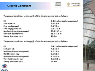 Ground Conditions


The ground conditions to the south of the site are summarized as follows:

Fill                                                 0-4.0 m (metres below ground)
Soft black silt                                      4.0-5.5 m
Fine sandy gravel                                    5.5-7.0 m
Soft clayey peaty silt                               7.0-13.0 m
Medium dense coarse gravel                           13.0-15.5 m
Very stiff boulder clay                              15.5-21.6 m
Strong limestone rock                                21.6 m

The ground conditions to the north of the site are summarized as follows:

Fill                                                 0-4.2 m (metres below ground)
Soft grey silt                                       4.2-4.7 m
Medium dense coarse gravel                           4.7-7.1 m
Hard boulder clay                                    7.1-8.2 m
Medium dense coarse gravel                           8.2-8.5 m
Very hard boulder clay                               8.5-20.8 m
Strong limestone rock                                20.8 m
 
