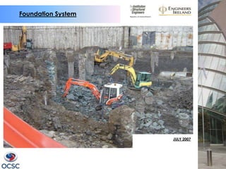 Foundation System




                    JULY 2007
 