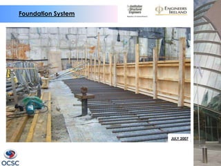 Foundation System




                    JULY 2007
 