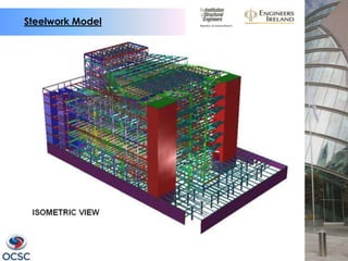 Steelwork Model
 