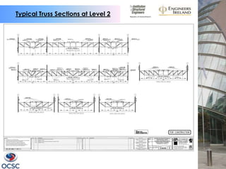Typical Truss Sections at Level 2
 