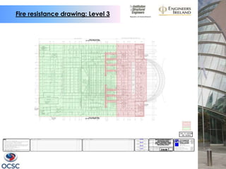 Fire resistance drawing: Level 3
 