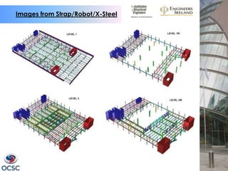 Images from Strap/Robot/X-Steel
 