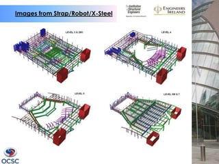 Images from Strap/Robot/X-Steel
 