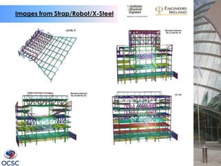 Images from Strap/Robot/X-Steel
 