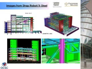 Images from Strap/Robot/X-Steel
 