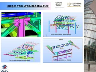 Images from Strap/Robot/X-Steel




                                   UPPER AUDITORIUM FRAME MODEL




  UPPER AUDITORIUM SEATING FRAME      TRUSS 7.1 GRIDLINE G.3 (ROOF)
 
