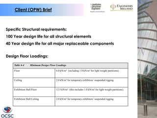 Client (OPW) Brief



Specific Structural requirements:
100 Year design life for all structural elements
40 Year design life for all major replaceable components


Design Floor Loadings:

    Table 6-4     Minimum Design Floor Loadings

    Floor                             6.0 kN/m² (including 1.0 kN/m² for light weight partitions).


    Ceiling                           2.0 kN/m² for temporary exhibitors’ suspended rigging.


    Exhibition Hall Floor             12.5 kN/m² (this includes 1.0 kN/m² for light weight partitions).


    Exhibition Hall Ceiling           2.0 kN/m² for temporary exhibitors’ suspended rigging.
 