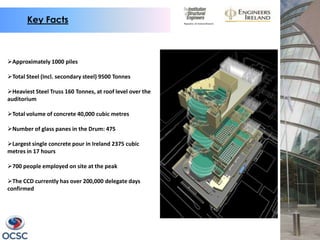 Key Facts



Approximately 1000 piles

Total Steel (Incl. secondary steel) 9500 Tonnes

Heaviest Steel Truss 160 Tonnes, at roof level over the
auditorium

Total volume of concrete 40,000 cubic metres

Number of glass panes in the Drum: 475

Largest single concrete pour in Ireland 2375 cubic
metres in 17 hours

700 people employed on site at the peak

The CCD currently has over 200,000 delegate days
confirmed
 
