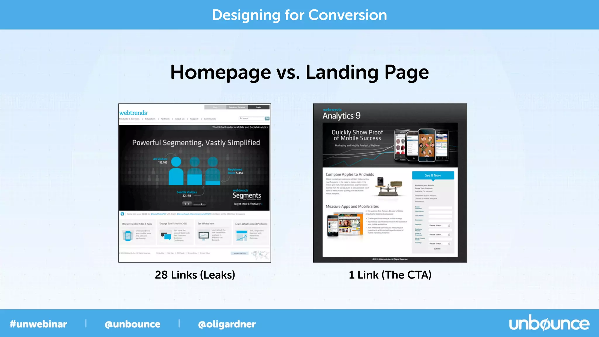 Homepage vs. Landing Page
Designing for Conversion
28 Links (Leaks) 1 Link (The CTA)
 