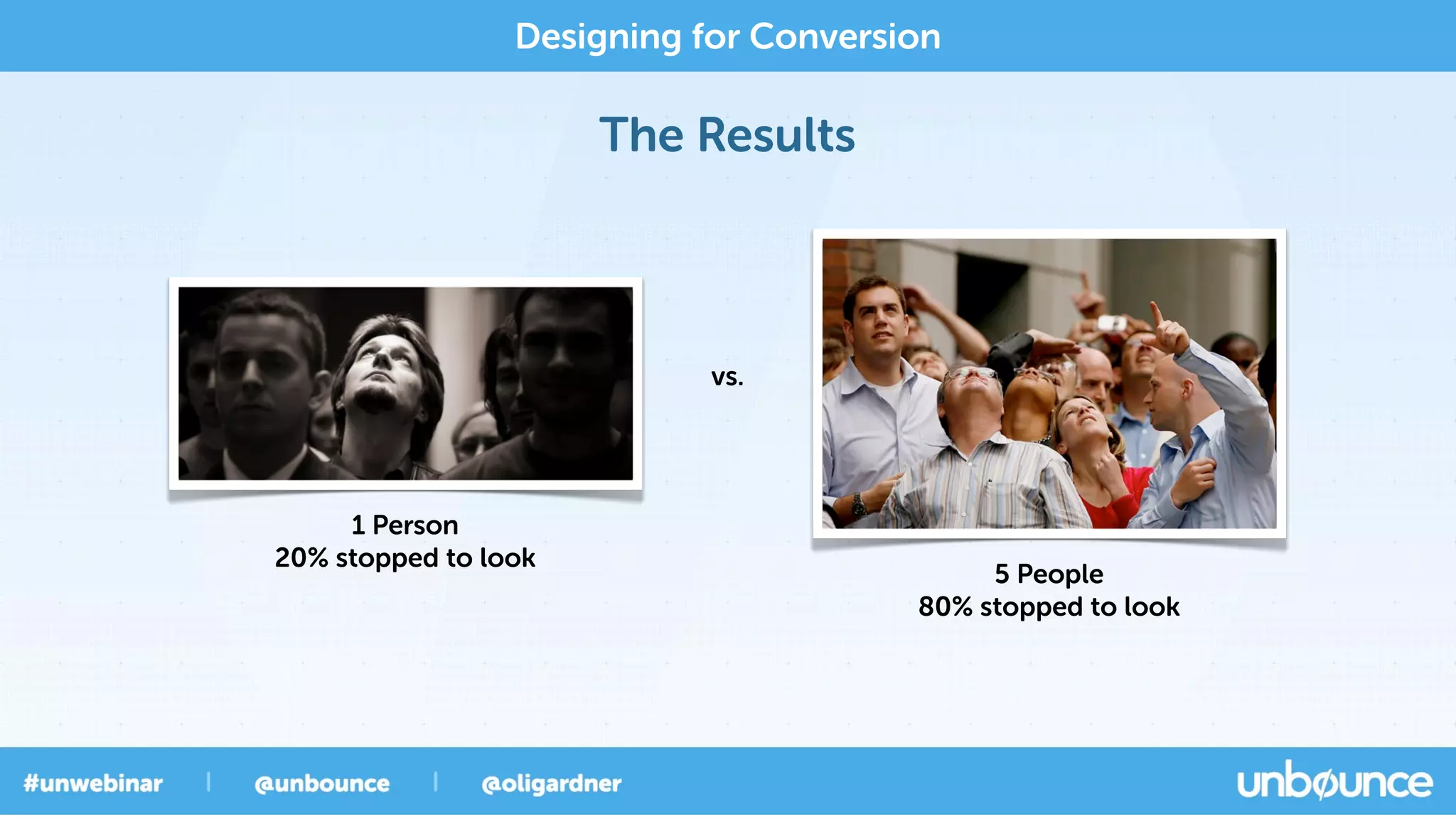 The Results
Designing for Conversion
1 Person
20% stopped to look
5 People
80% stopped to look
vs.
 