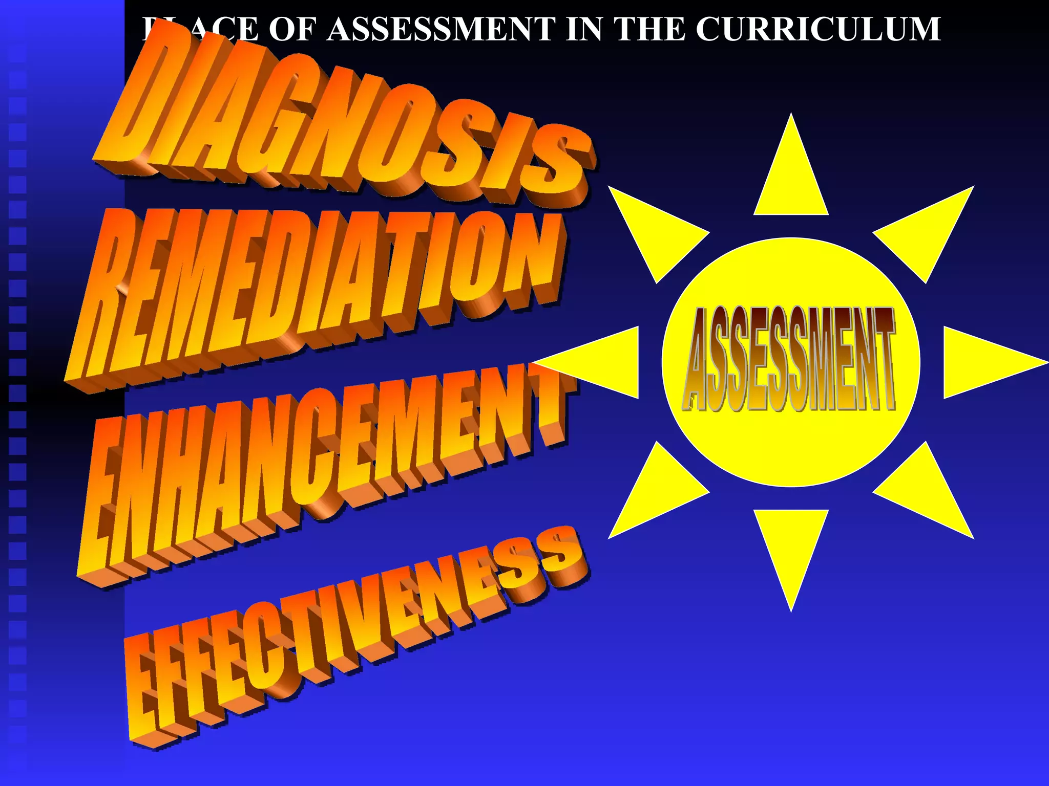 PLACE OF ASSESSMENT IN THE CURRICULUM EFFECTIVENESS REMEDIATION ENHANCEMENT DIAGNOSIS ASSESSMENT 