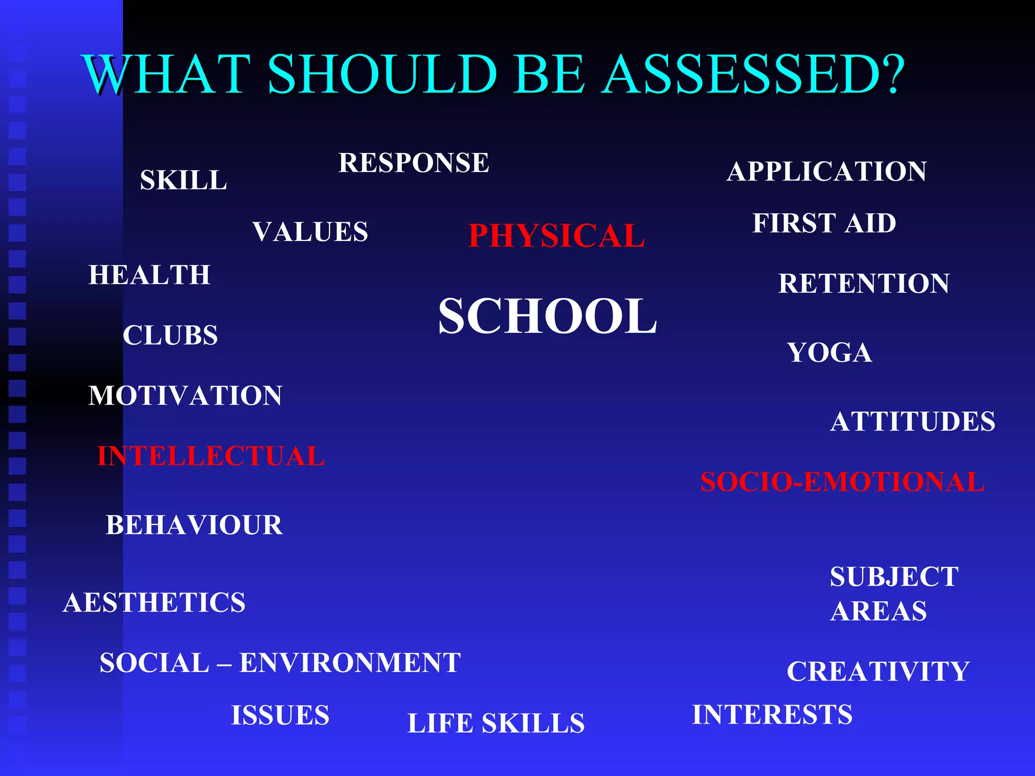 WHAT SHOULD BE ASSESSED? SKILL BEHAVIOUR MOTIVATION APPLICATION RETENTION SUBJECT AREAS SOCIAL – ENVIRONMENT ISSUES INTERESTS ATTITUDES RESPONSE SCHOOL INTELLECTUAL PHYSICAL SOCIO-EMOTIONAL HEALTH LIFE SKILLS VALUES CREATIVITY AESTHETICS CLUBS YOGA FIRST AID 