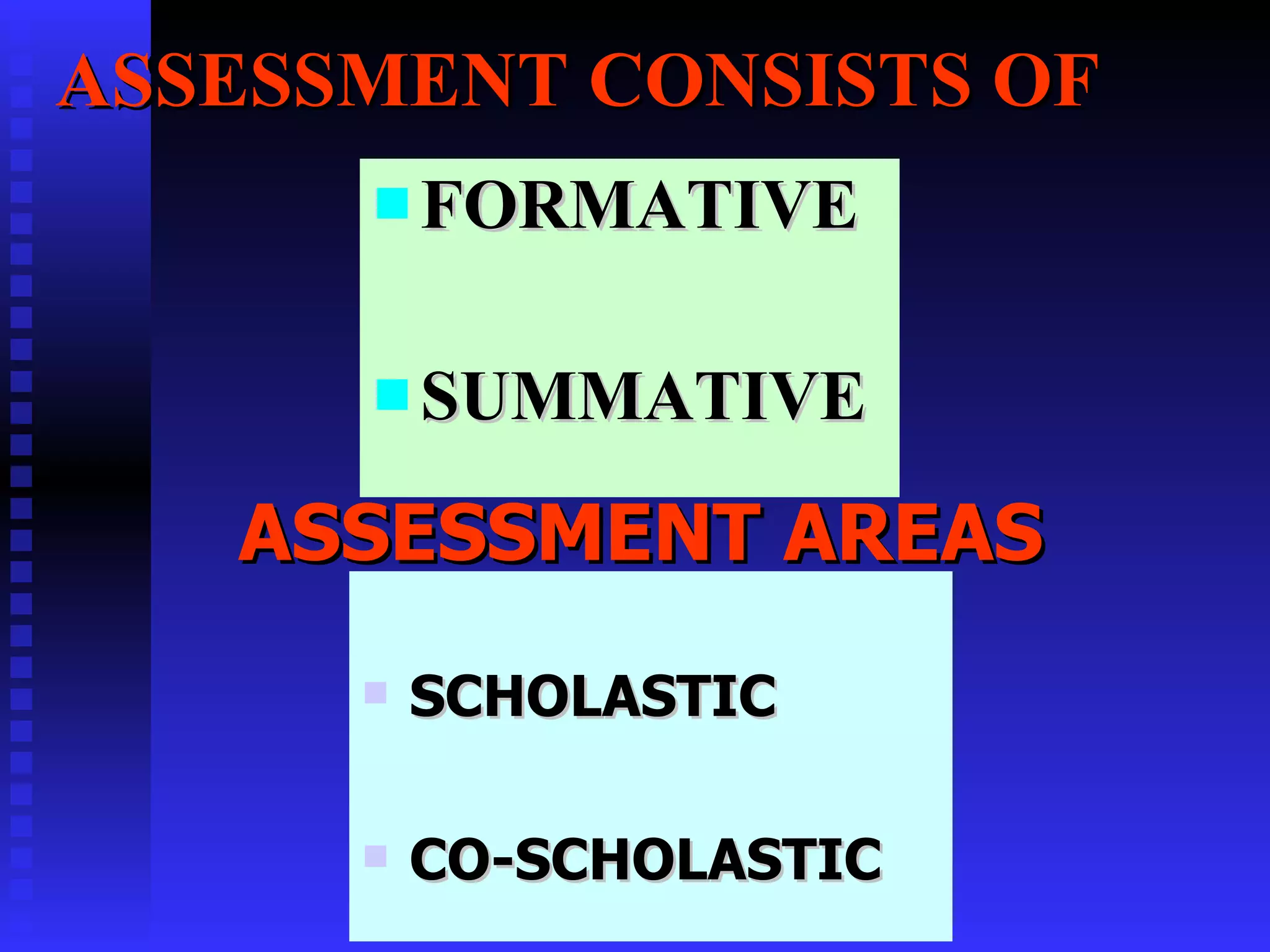 ASSESSMENT CONSISTS OF FORMATIVE SUMMATIVE ASSESSMENT AREAS SCHOLASTIC CO-SCHOLASTIC 
