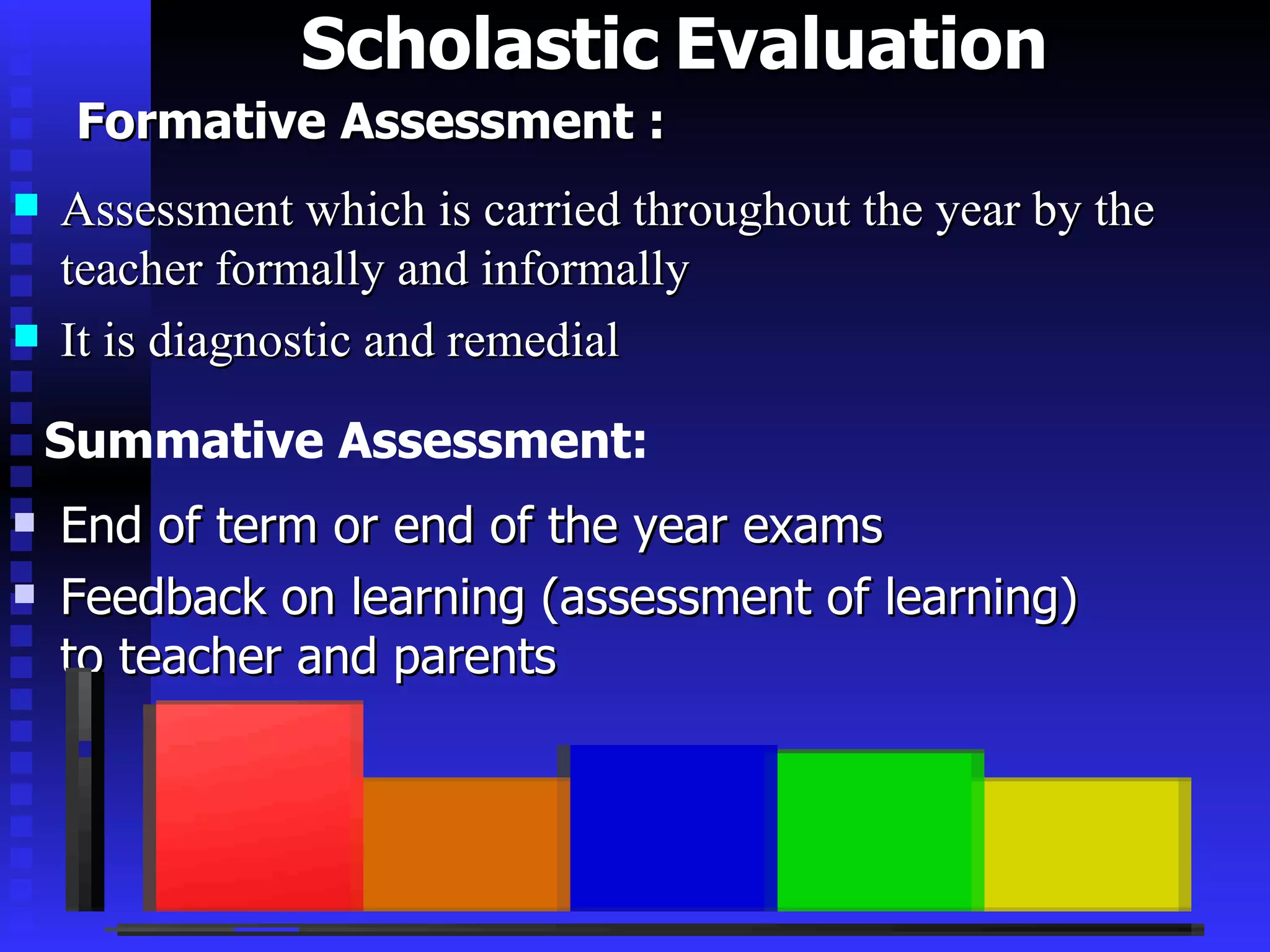 Assessment which is carried throughout the year by the teacher formally and informally  It is diagnostic and remedial Scholastic   Evaluation Formative Assessment :   End of term or end of the year exams Feedback on learning (assessment of learning) to teacher and parents Summative Assessment: 