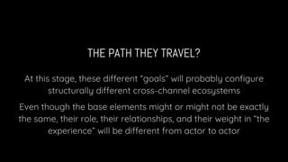 THE PATH THEY TRAVEL?
At this stage, these different “goals” will probably configure
structurally different cross-channel ...