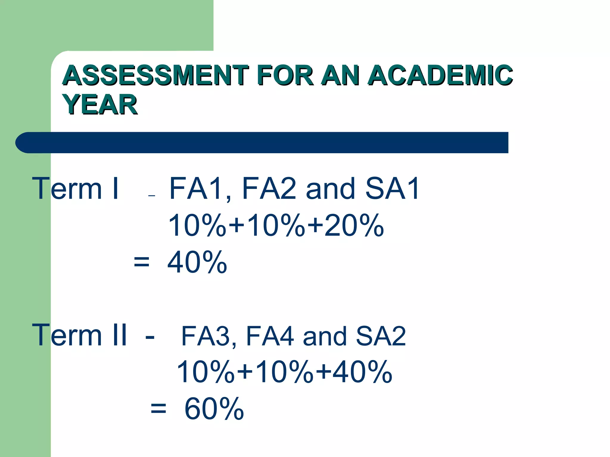 ASSESSMENT FOR AN ACADEMICASSESSMENT FOR AN ACADEMIC
YEARYEAR
Term I – FA1, FA2 and SA1
10%+10%+20%
= 40%
Term II - FA3, FA4 and SA2
10%+10%+40%
= 60%
 