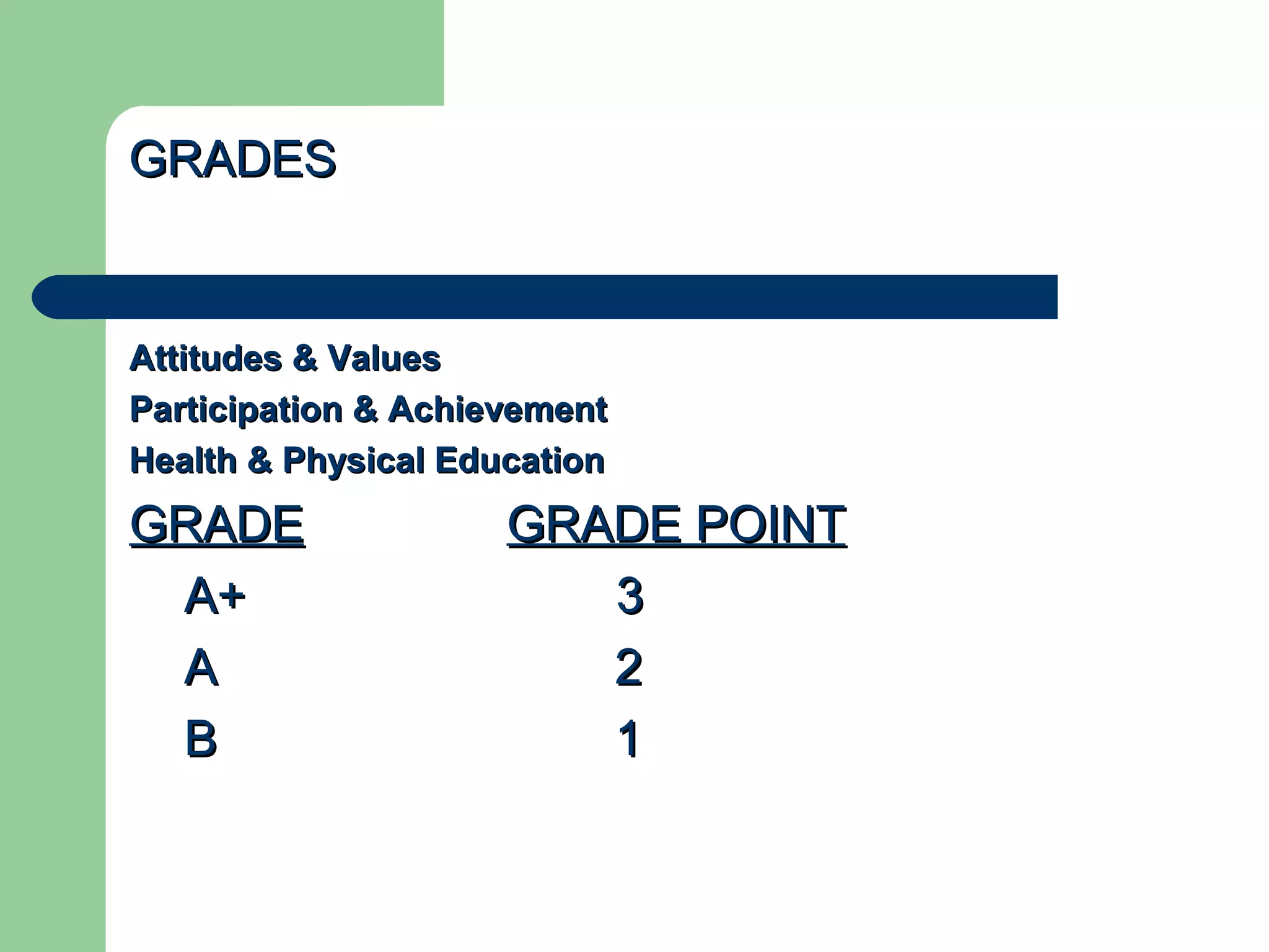 GRADESGRADES
Attitudes & ValuesAttitudes & Values
Participation & AchievementParticipation & Achievement
Health & Physical EducationHealth & Physical Education
GRADEGRADE GRADE POINTGRADE POINT
A+ 3A+ 3
A 2A 2
B 1B 1
 