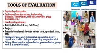 TOOLS OF EVALUATION
• Day-to-day observation
• Oral work (Question answer, loud reading,
dialogues/conversation, role-play, interview, group
discussion, etc.)
• Practical/Experiments
• Activity (Individual, Group, Self-Study)
• Projects
• Tests (Informal small duration written tests, open book tests,
etc.)
• Homework/Class work (Informative, descriptive, essay,
report, story, letter, dialogue, expressing imagination, etc)
• Others (Questionnaire, self-evaluation, peer-evaluation, group
work & other similar tools)
 