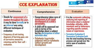Continuous
• Stands for assessment of a
student throughout the year,
it may be done formally or in
an informal way using
different techniques of
evaluation
• Frequency of unit testing,
diagnosis of learning gaps, use
of corrective measures,
retesting and for their self –
evaluation.
Evaluation
• It is the systematic collecting,
analyzing and reporting of
information about a students’
knowledge, attitudes, skills,
intentions and/or behaviours
regarding specific content,
issues or experiences.
• Formative Evaluation &
Summative Evaluation built
into the total teaching-learning
process and spread over the
entire span of academic
session
Cce explanation
Comprehensive
• Comprehensive takes care of
assessment of all round
development of a child’s
personality.
• A child will be assessed not
only in terms of his
knowledge about a subject
but his participation in other
activities also.
• Scholastic (curricular
subjects) and Co-scholastic
(other) growth and
development
 