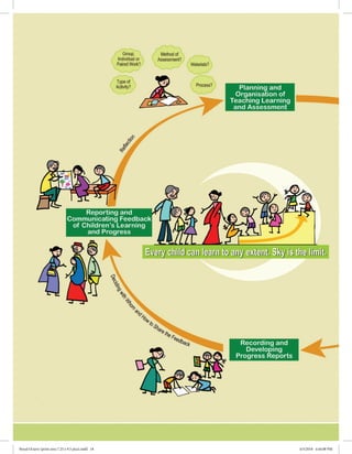 18 Continuous and Comprehensive Evaluation
Figure 1
Royal Octavo (print area 7.25 x 9.5 pica).indd 18 4/5/2018 4:44:08 PM
 