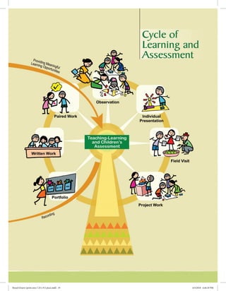 Section 3 19
Figure 1
Royal Octavo (print area 7.25 x 9.5 pica).indd 19 4/5/2018 4:44:10 PM
 