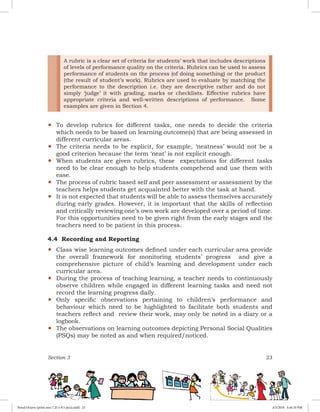 Section 3 23
A rubric is a clear set of criteria for students’ work that includes descriptions
of levels of performance quality on the criteria. Rubrics can be used to assess
performance of students on the process (of doing something) or the product
(the result of student’s work). Rubrics are used to evaluate by matching the
performance to the description i.e. they are descriptive rather and do not
simply ‘judge’ it with grading, marks or checklists. Effective rubrics have
appropriate criteria and well-written descriptions of performance. Some
examples are given in Section 4.
yy To develop rubrics for different tasks, one needs to decide the criteria
which needs to be based on learning outcome(s) that are being assessed in
different curricular areas.
yy The criteria needs to be explicit, for example, ‘neatness’ would not be a
good criterion because the term ‘neat’ is not explicit enough.
yy When students are given rubrics, these expectations for different tasks
need to be clear enough to help students compehend and use them with
ease.
yy The process of rubric based self and peer assessment or assessment by the
teachers helps students get acquainted better with the task at hand.
yy It is not expected that students will be able to assess themselves accurately
during early grades. However, it is important that the skills of reflection
and critically reviewing one’s own work are developed over a period of time.
For this opportunities need to be given right from the early stages and the
teachers need to be patient in this process.
4.4 Recording and Reporting
yy Class wise learning outcomes defined under each curricular area provide
the overall framework for monitoring students’ progress and give a
comprehensive picture of child’s learning and development under each
curricular area.
yy During the process of teaching learning, a teacher needs to continuously
observe children while engaged in different learning tasks and need not
record the learning progress daily.
yy Only specific observations pertaining to children’s performance and
behaviour which need to be highlighted to facilitate both students and
teachers reflect and review their work, may only be noted in a diary or a
logbook.
yy The observations on learning outcomes depicting Personal Social Qualities
(PSQs) may be noted as and when required/noticed.
Royal Octavo (print area 7.25 x 9.5 pica).indd 23 4/5/2018 4:44:10 PM
 